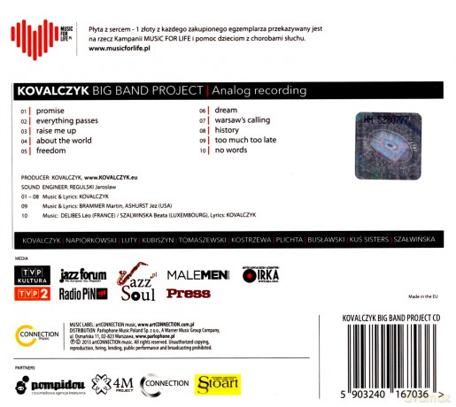 Kovalczyk: Kovalczyk Big Band Project [CD]