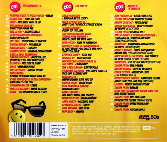 I Grew Up In The 80s [3CD]