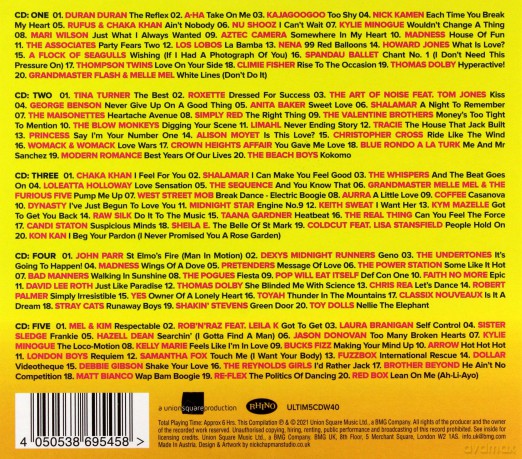 Ultimate 80s Party [5CD]