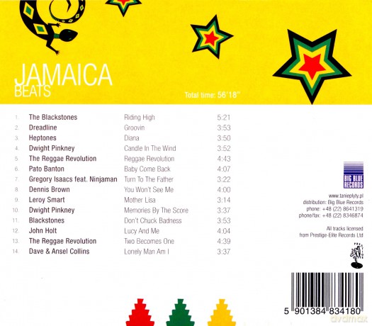 Jamaica Beats [CD]