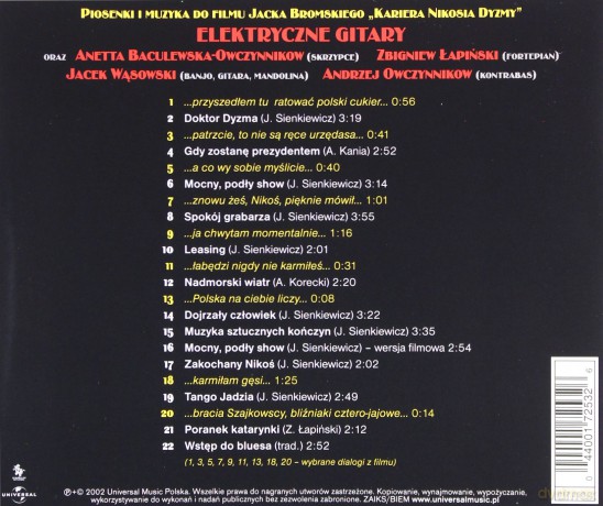 Elektryczne Gitary: Kariera Nikosia Dyzmy [CD]