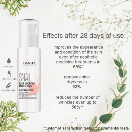 Floslek Snail Elixir - Koncentrat regenerujący na dzień i noc 30 ml