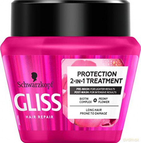 Schwarzkopf Gliss Kur Supreme Length Maska do włosów zniszczonych 300 ml