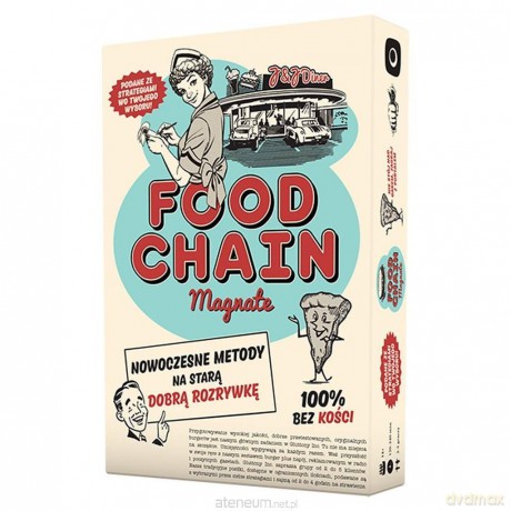Food Chain Magnate [GRA]