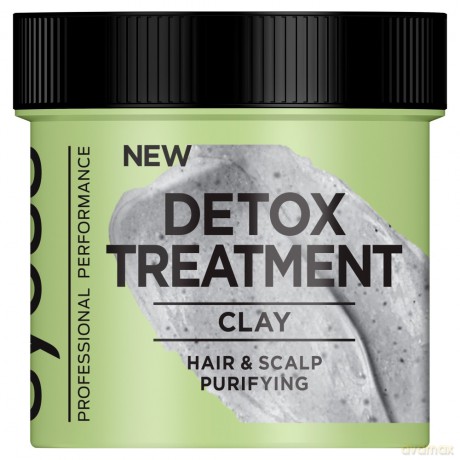 Syoss Detox Treatment Kuracja detoksykująco-oczyszczająca do włosów 200 ml