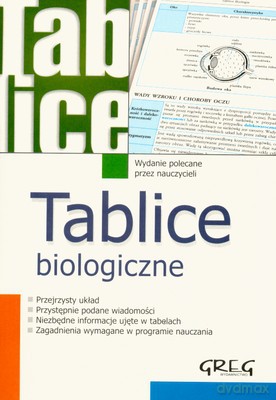 Tablice Biologiczne [KSIĄŻKA]