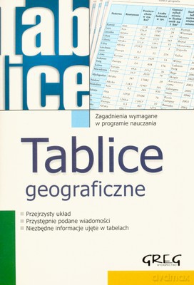 Tablice Geograficzne [KSIĄŻKA]