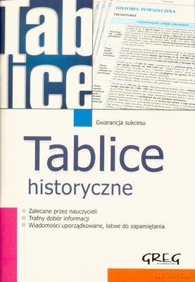 Tablice Historyczne [KSIĄŻKA]