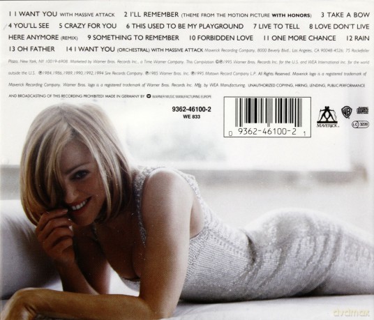Madonna: Something To Remember [CD]