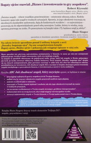 Abc. Jak Zbudować Zespół, Który Zwycięża - Blair Singer [KSIĄŻKA]