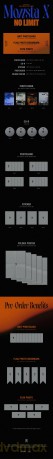 Monsta X: No Limit [CD]
