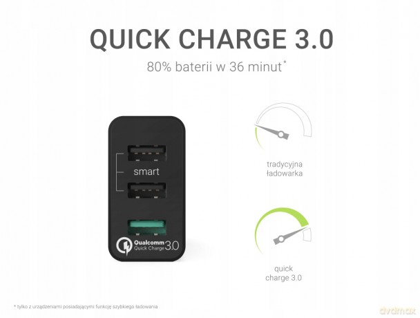 Green Cell Ładowarka Sieciowa Charge Source 3 3xusb 30w Qc 3.0