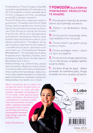 Pomiędzy biznesem a szczęściem - Iwona Paszkiewicz [KSIĄŻKA]