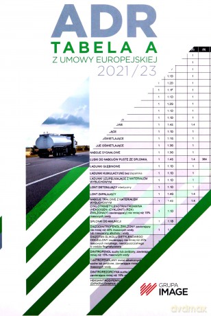 ADR 2021-2023 podręcznik + tabela A [KSIĄŻKA]