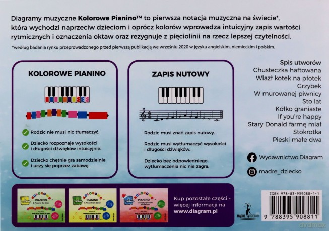 Kolorowe Pianino 1. Piosenki dla dzieci - Maja Dusik [KSIĄŻKA]