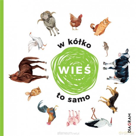 W kółko to samo. Wieś - Maja Dusik [KSIĄŻKA]