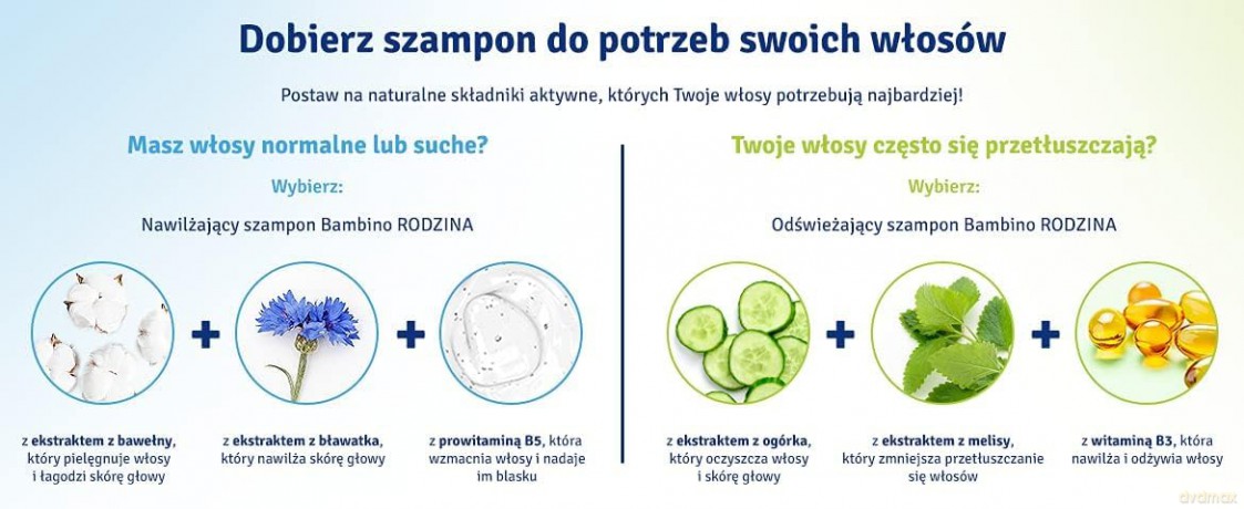 Bambino Rodzina Szampon wzmacniający do włosów cienkich i delikatnych 400 ml