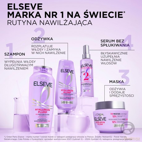 Loreal Elseve Hyaluron Plump Odżywka nawilżająco-scalająca (przez 72H) do włosów odwodnionych 200 ml