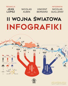 II wojna światowa. Infografiki - Jean Lopez, Nicolas Aubin [KSIĄŻKA]