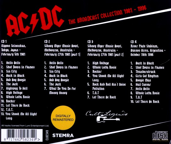 AC/DC: The Broadcast Collection 1981-1996 [4xCD]
