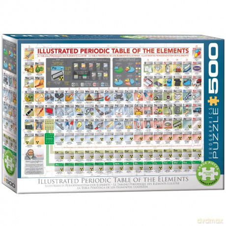 EUROGRAPHICS 500 el. Illustrated Periodic Table 6500-5355 [PUZZLE]