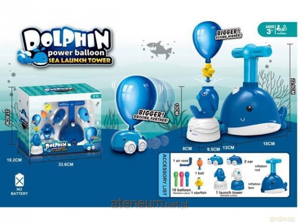 Pojazdy z napędem balonowym