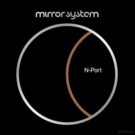 Mirror System: N Port [CD]