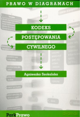 Prawo W Diagramach Kodeks Postępowania Cywilnego Dkpc03 [KSIĄŻKA]