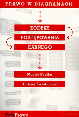 Prawo W Diagramach Kodeks Postępowania Karnego - Maciej Czajka, Andrzej Światłowski [KSIĄŻKA]