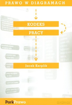 Kodeks Pracy Prawo W Diagramach - Jacek Kerplik [KSIĄŻKA]