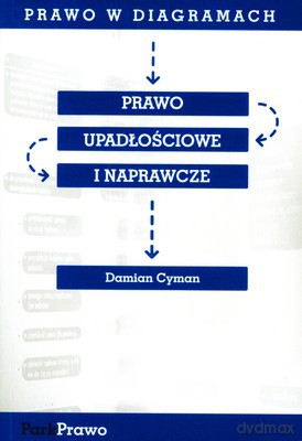 Prawo Upadłościowe I Naprawcze Prawo W Diagramach - Damian Cyman [KSIĄŻKA]