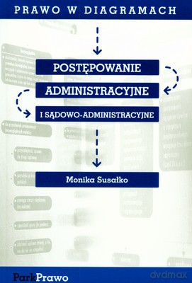 Postępowanie Administracyjne I Sądowo-Administracyjne Prawo W Diagramach - Monika Susałko [KSIĄŻKA]