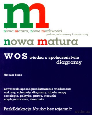 Nowa Matura Wos Diagramy - Mateusz Binda [KSIĄŻKA]
