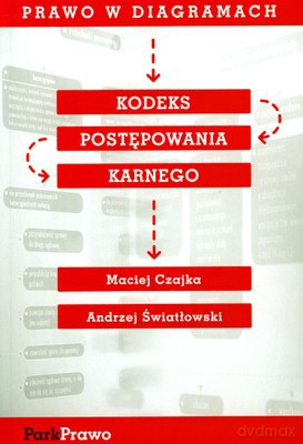 Kodeks Postępowania Karnego Prawo W Diagramach - Maciej Czajka, Andrzej Światłowski [KSIĄŻKA]