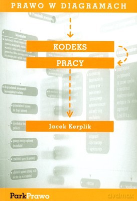 Kodeks Pracy Prawo W Diagramach - Jacek Kerplik [KSIĄŻKA]