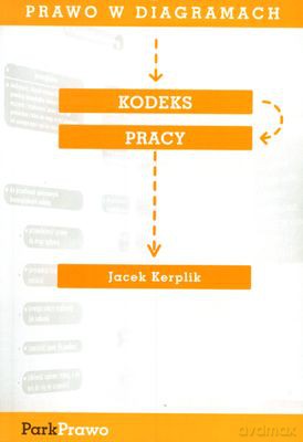 Prawo W Diagramach Kodeks Pracy - Jacek Kerplik [KSIĄŻKA]