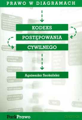 Prawo W Diagramach Kodeks Postępowania Cywilnego - Agnieszka Szokalska [KSIĄŻKA]