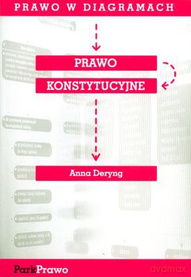 Prawo W Diagramach Prawo Konstytucyjne - Anna Deryng [KSIĄŻKA]