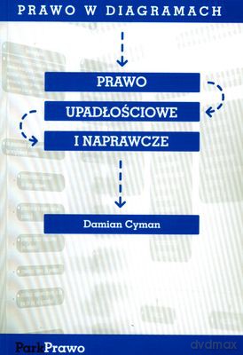 Prawo W Diagramach Prawo Upadłościowe I Naprawdze - Damian Cyman [KSIĄŻKA]
