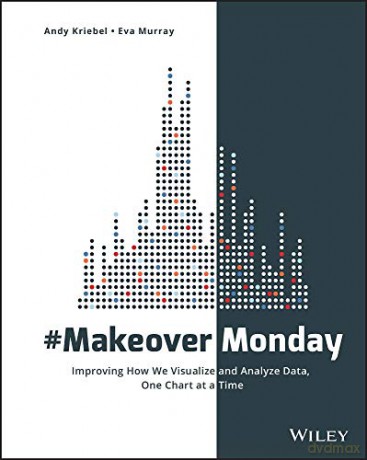 #MakeoverMonday: Improving How We Visualize and Analyze Data, One Chart at a Time - Andy Kriebel [KSIĄŻKA]