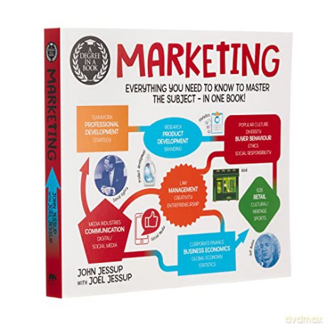 A Degree in a Book: Marketing: Everything You Need to Know to Master the Subject - in One Book! (A Degree in a Book, 7) - John Jessup [KSIĄŻKA]