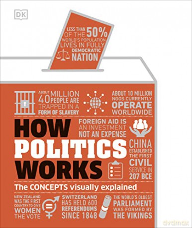 How Politics Works: The Concepts Visually Explained (How Things Work) - Dk [KSIĄŻKA]