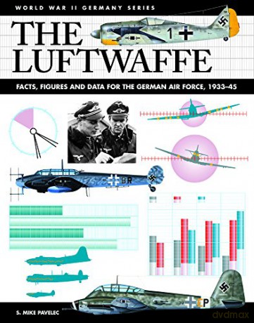 The Luftwaffe: Facts, Figures and Data for the German Air Force, 1933-45 (World War II Germany) - S Mike Pavelec [KSIĄŻKA]
