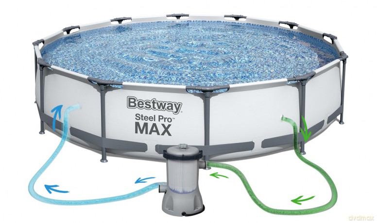 Basen stalażowy 457x122cm Steel Pro max 56420 BESTWAY