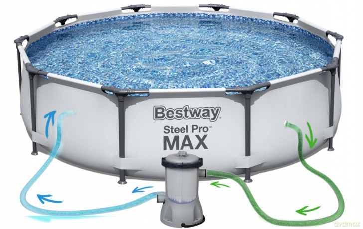 Basen stalażowy Pro Steel MAX 427x107 cm 56950 BESTWAY