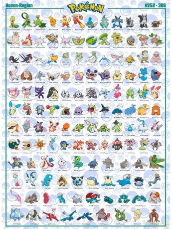 POKEMON - Poster Hoenn Pokemon German (91.5x61)