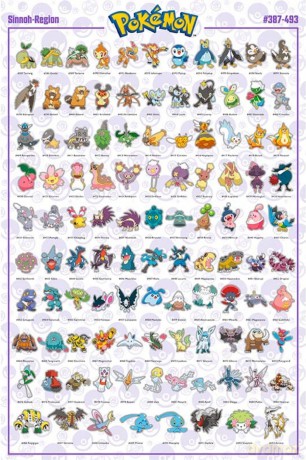 POKEMON - Poster Sinnoh Pokemon English (91.5x61)