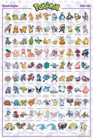 POKEMON - Poster Sinnoh Pokemon English (91.5x61)