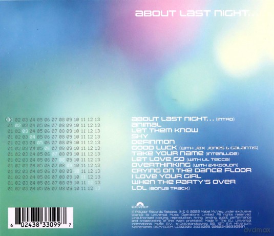 Mabel: About Last Night... [CD]