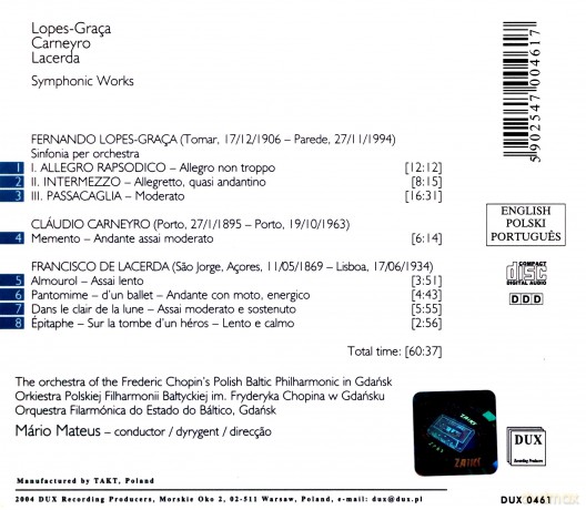 Symphonic Works [CD]